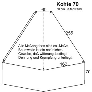 Kohtenblatt Kohte 70 mit RV-Eingang Schwergewebe
